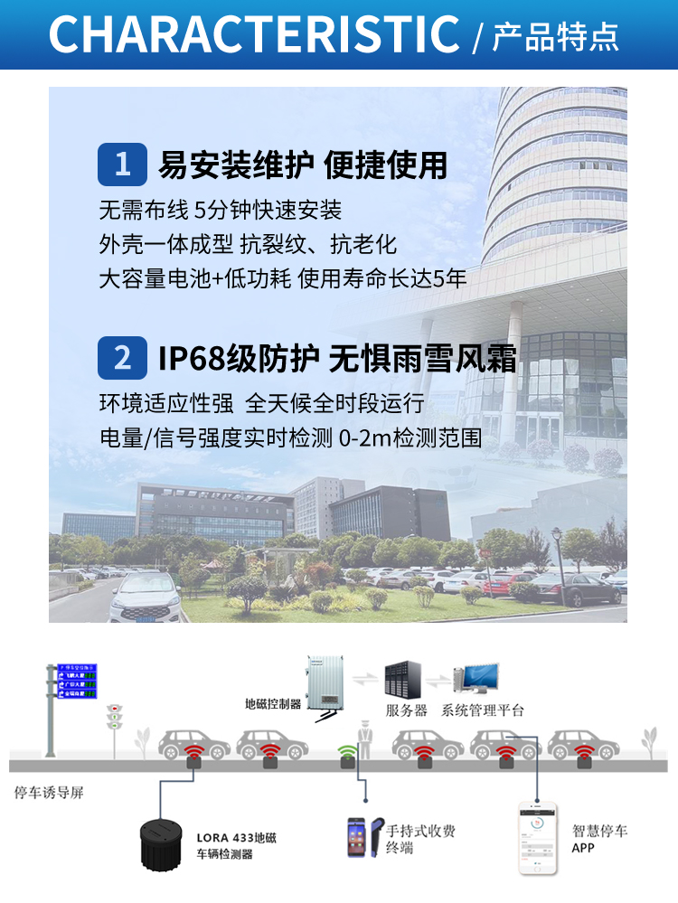 Lora-433-單模地磁車位檢測(cè)器_05