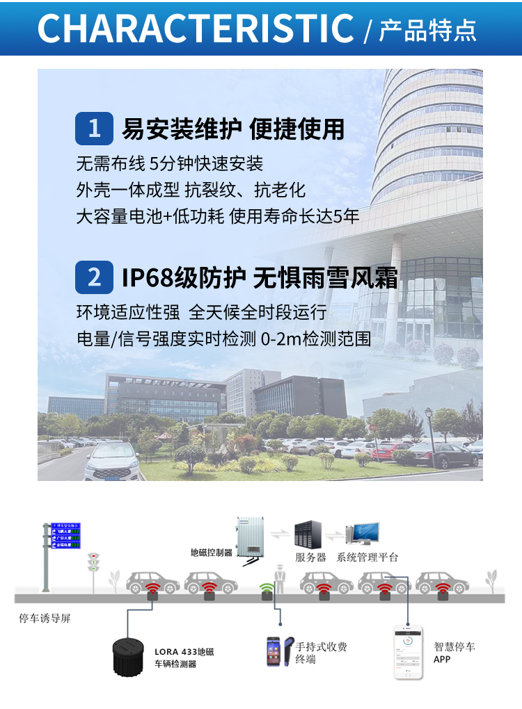 Lora-433地磁雙模車位檢測器_05.jpg