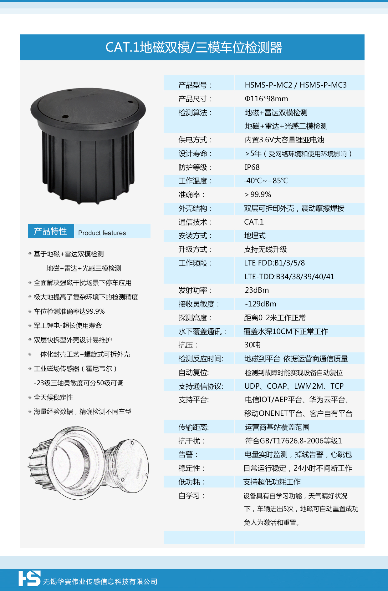 CAT1雙模三模檢測(cè).jpg